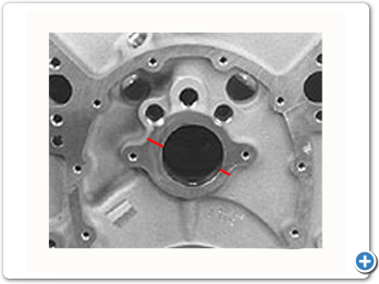 Core Shift Example