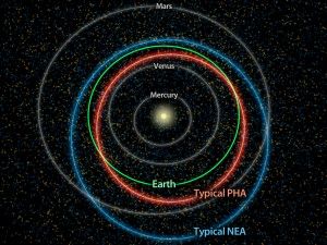 solar_system-300x2251.jpg