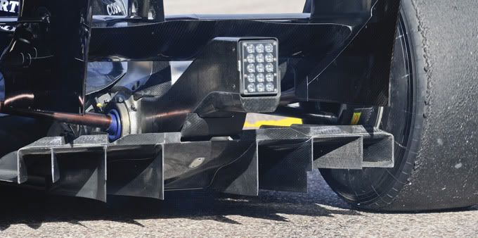 La espectacular parte trasera del Williams FW33