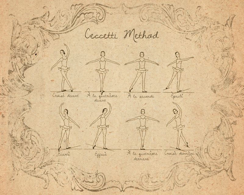 Ballet Positions Printable