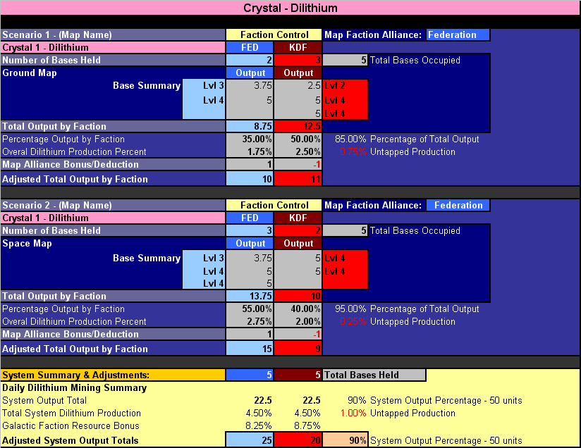 SystemDetails_Dilithium.png?t=1289516407