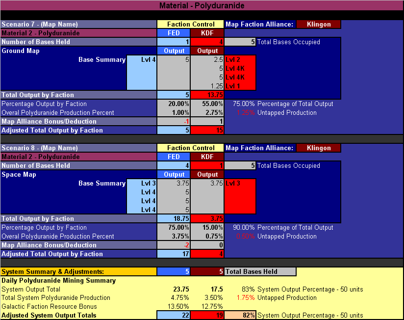 SystemDetails_Polyduranide.png?t=1289516532