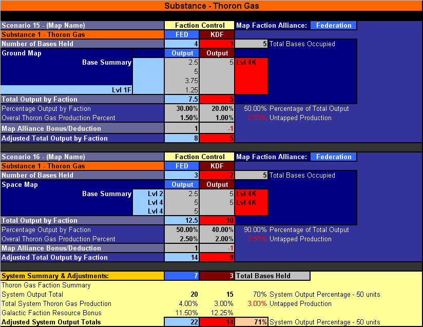 SystemDetails_ThoronGas.png?t=1289516739