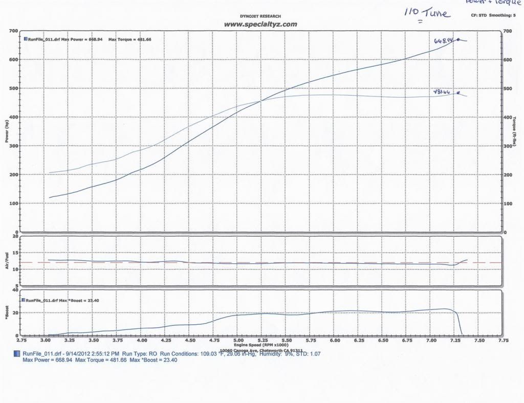 photo 110Large_zps9a795443.jpg