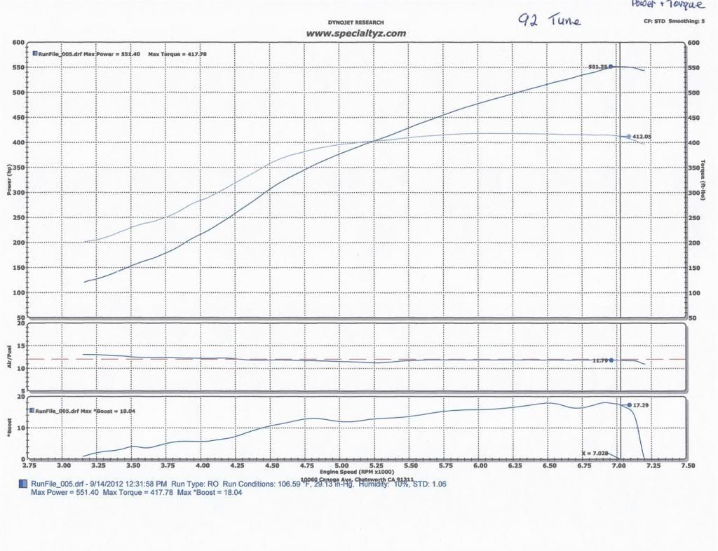 photo 92Large_zpsb36a7a81.jpg