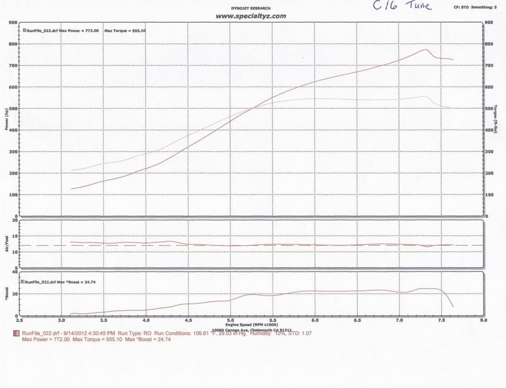 photo C16Large_zpsb85ab4bf.jpg