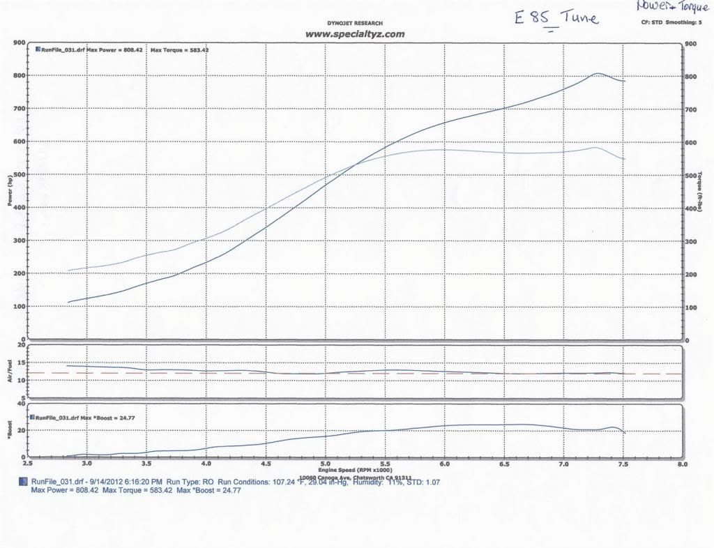 photo E85Large_zpsa609ae62.jpg