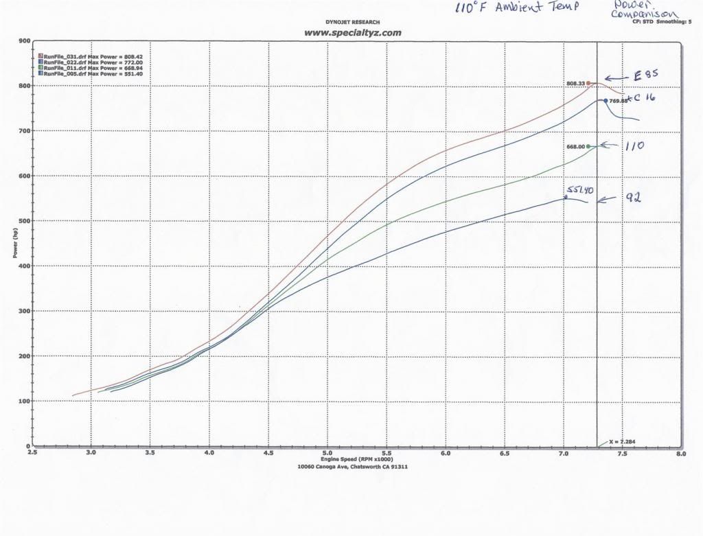 photo HorsePowerLarge_zpsd8c790a1.jpg