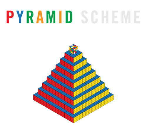 pyramidscheme